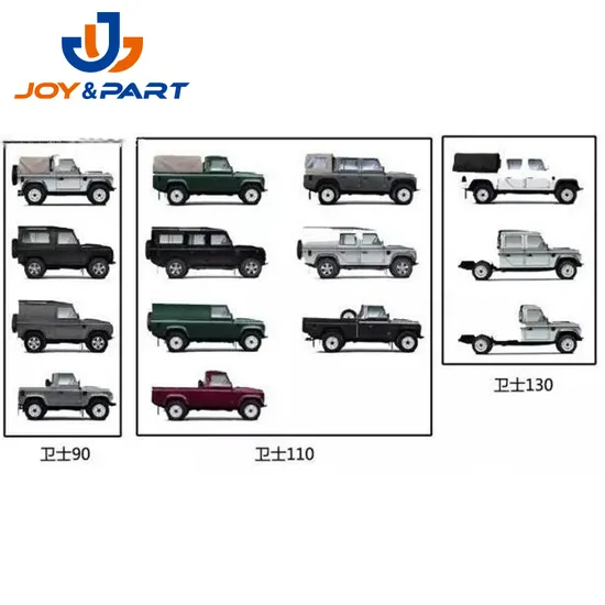 Aftermarket Auto Ersatzteil