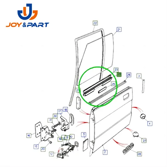 Entdeckung 1 1994-1999 Klassischer Fensterkanal BOTOR MUC2322