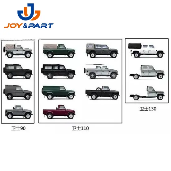 China Auto Ersatzteile Zubehör Aluminium -Schmieden Verfahren Auto Ersatzteile