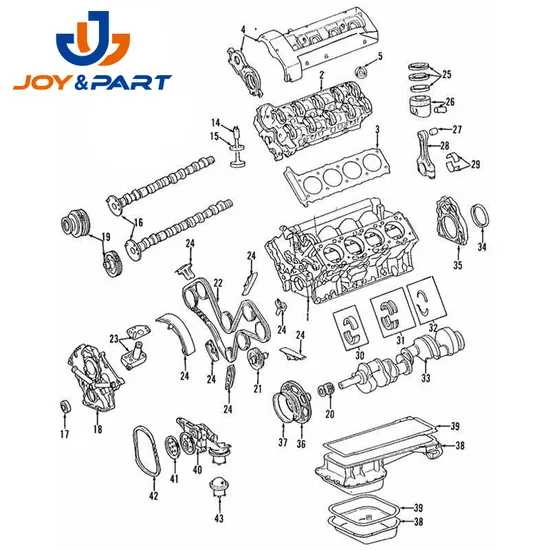 Autoteile Schalthebel -Bias -Platte für die Entdeckung