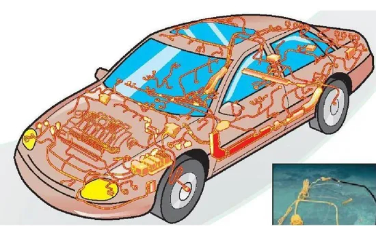 Fabrikherstellung Automobilbaugruppe Anschluss an elektronische Kabelbaum für das Auto für Auto