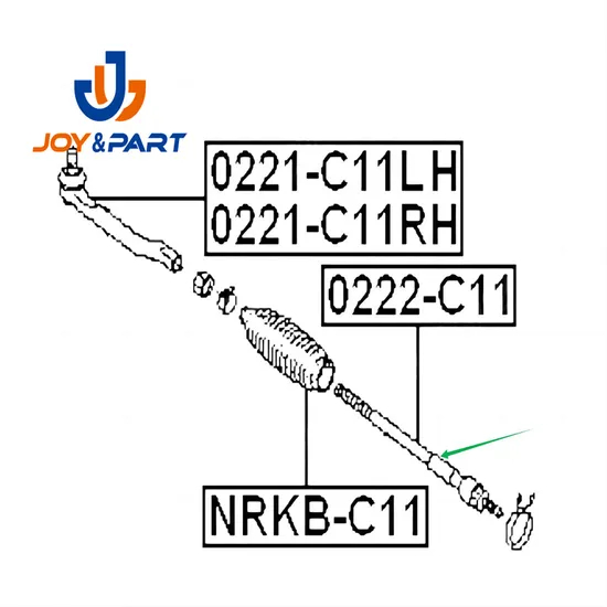 Frontlenkungsstange Stange End Inner für Nissan Tiida C11 Cube Versa 48521-3U02