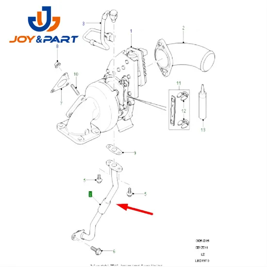 Turbinenverteidiger TD4 2.4 PUMA -Ölabgasrohr LR004444