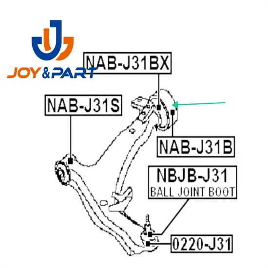 54570-CA000 Hinterarmbuchse vordere Armhydro Febest NAB-J31B für Murano Que