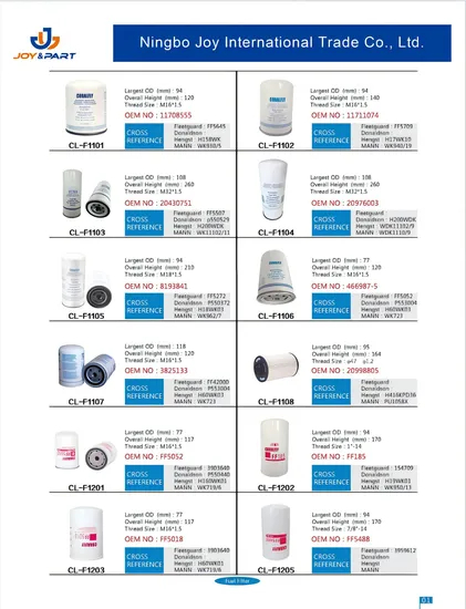 8193841 / 3825133 Kraftstofffilter | Bagger- und LKW-Ersatzteile
