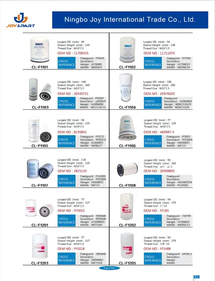 8193841 / 3825133 Kraftstofffilter | Bagger- und LKW-Ersatzteile